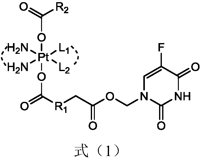 5-fluorouracil-platinum (IV) complex, intermediate, as well as preparation method and application thereof