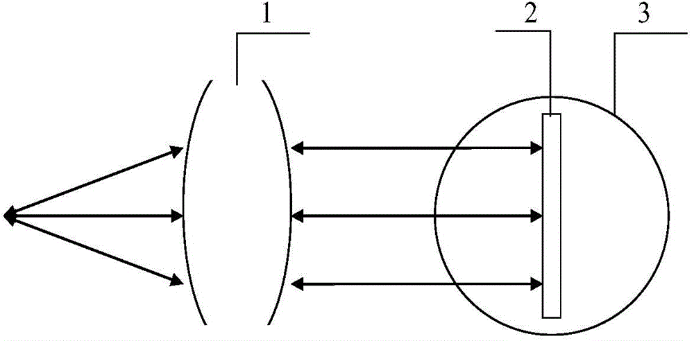 Method for accurately setting optical axis of wedge lens