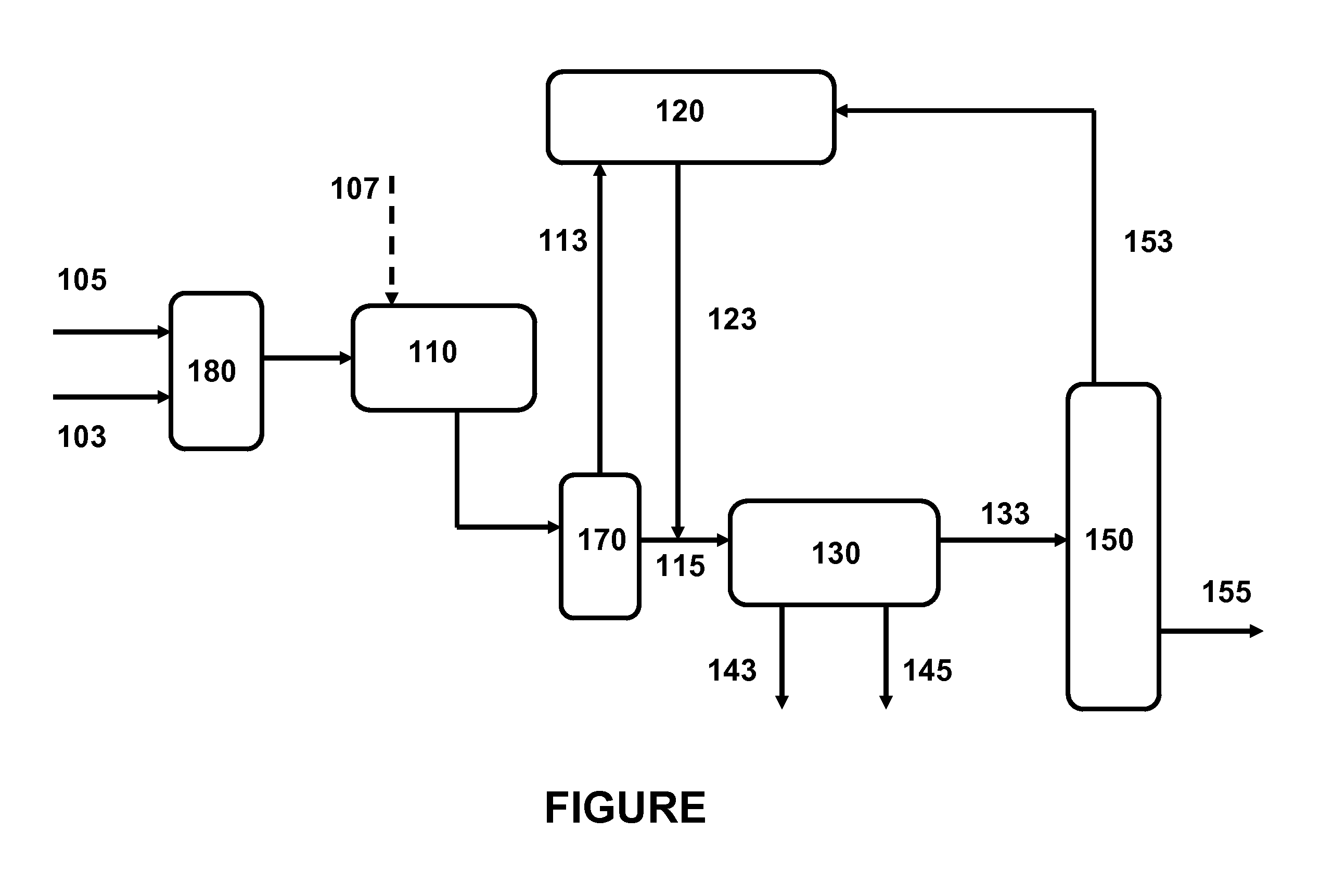 Process for producing a high stability desulfurized heavy oils stream