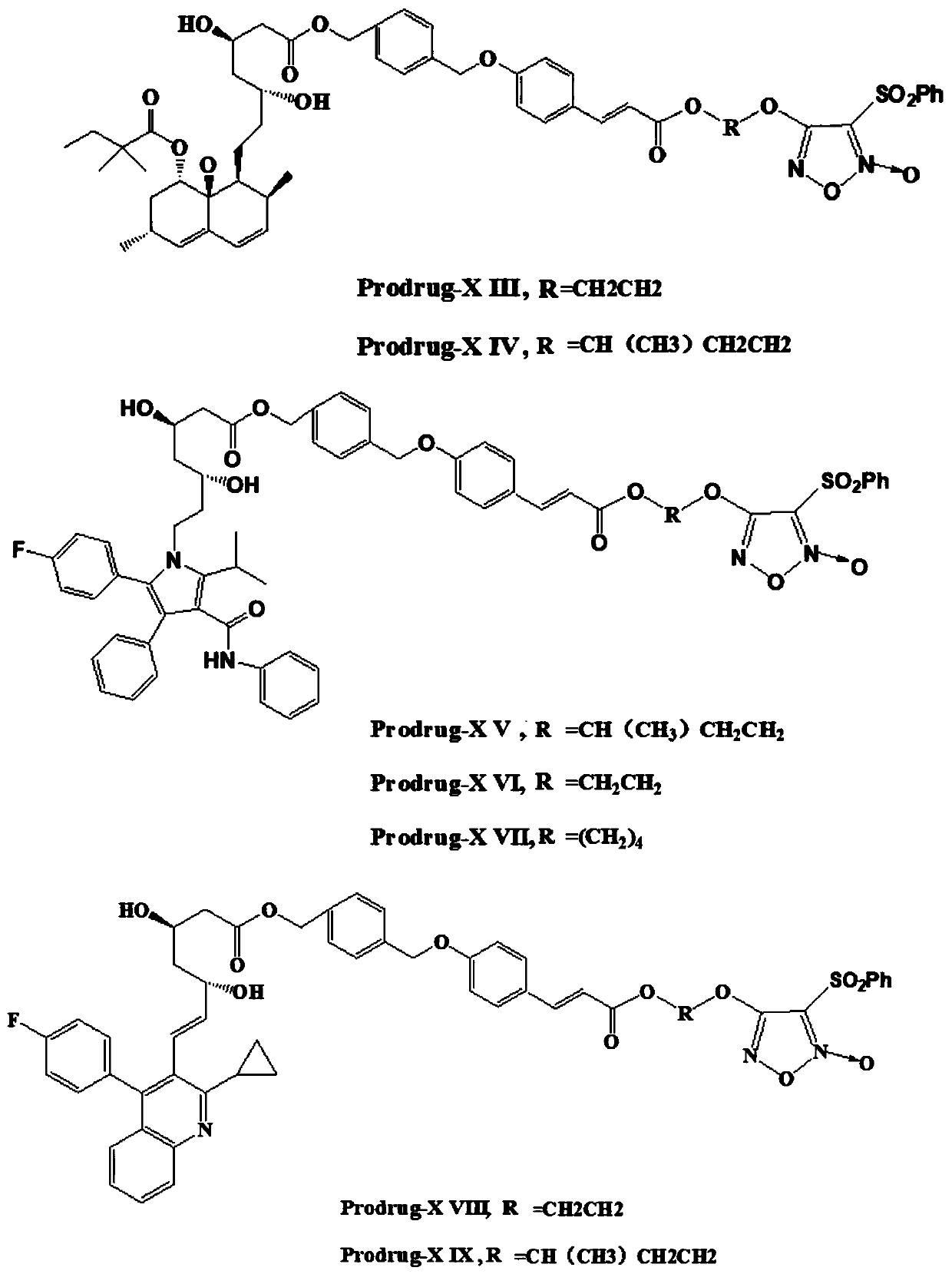 Furazan nitroxide NO donor statin derivatives and preparation method thereof