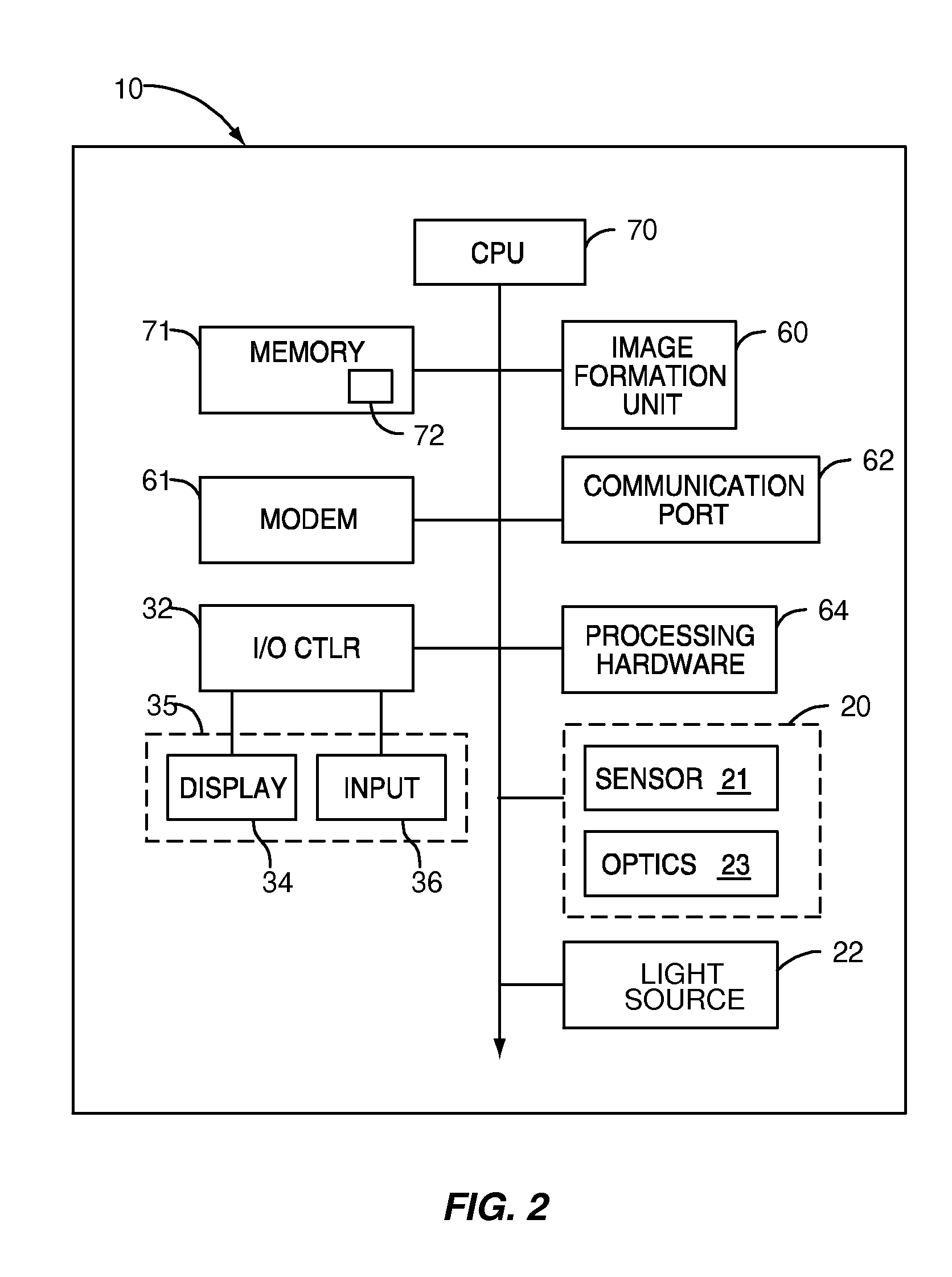 Image Illumination And Capture In A Scanning Device
