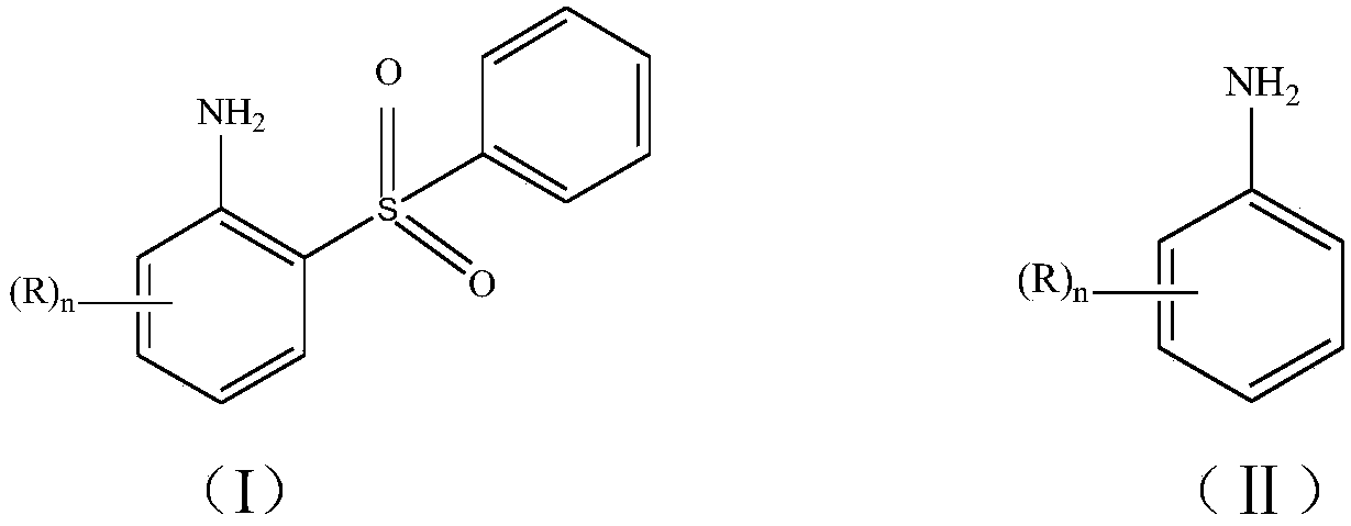 A method for preparing arylsulfonic acid compounds based on c-h activation of arylamines