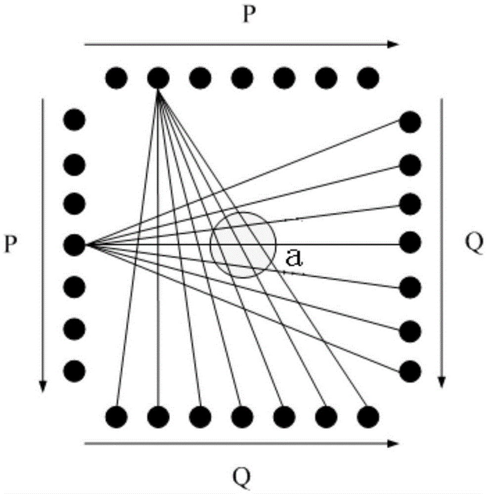 An Electromagnetic Ultrasonic Lamb Wave Transducer for Guided Wave Tomography