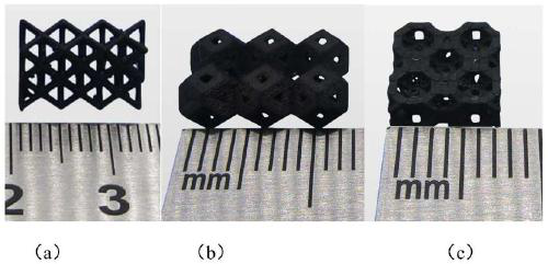 Photocuring 3D printing SiCN ceramic precursor material and application thereof