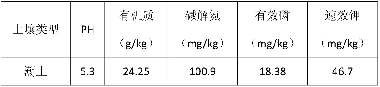 Applications of gamma-Liangziyuannengkangfusu in plant cell repair