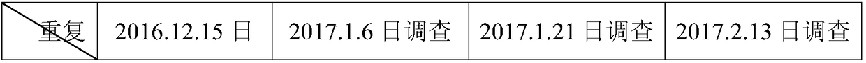 Applications of gamma-Liangziyuannengkangfusu in plant cell repair