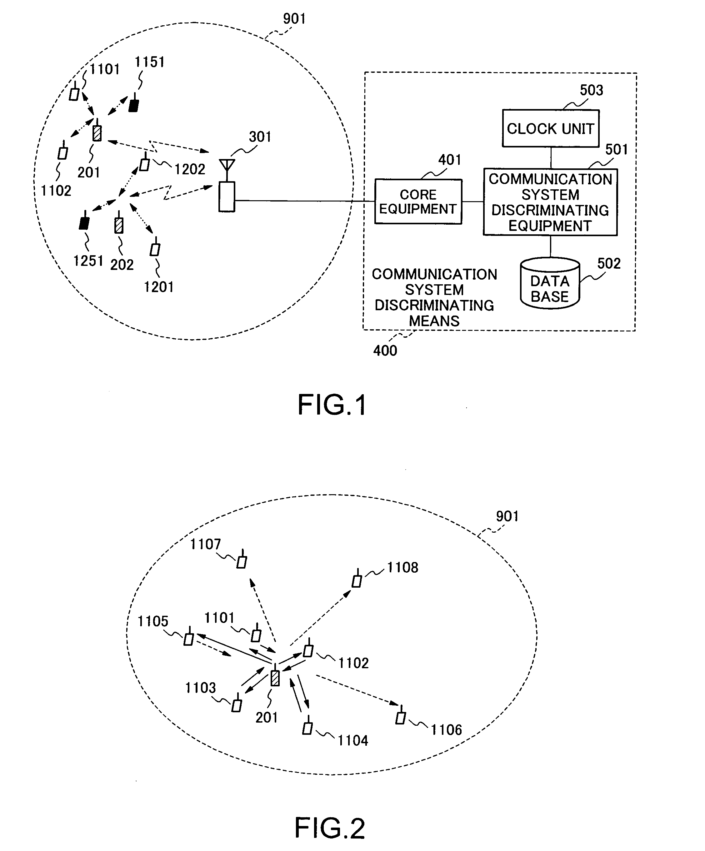 Communication restriction control system and communication restriction control method