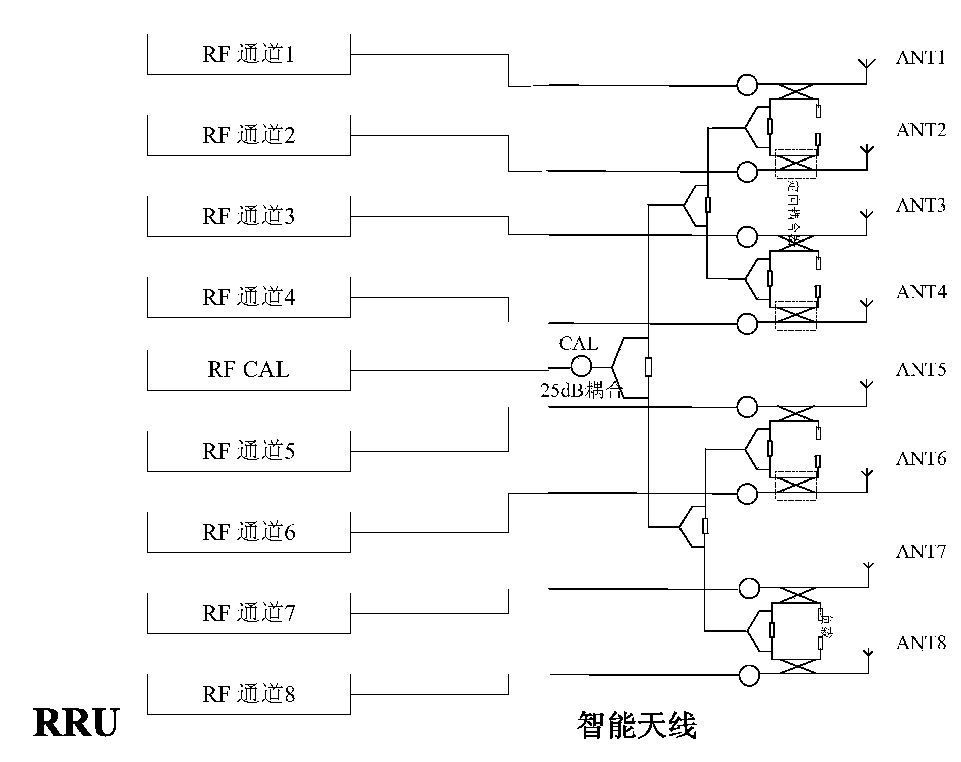 Interference detection method and device of multi-antenna TDD system