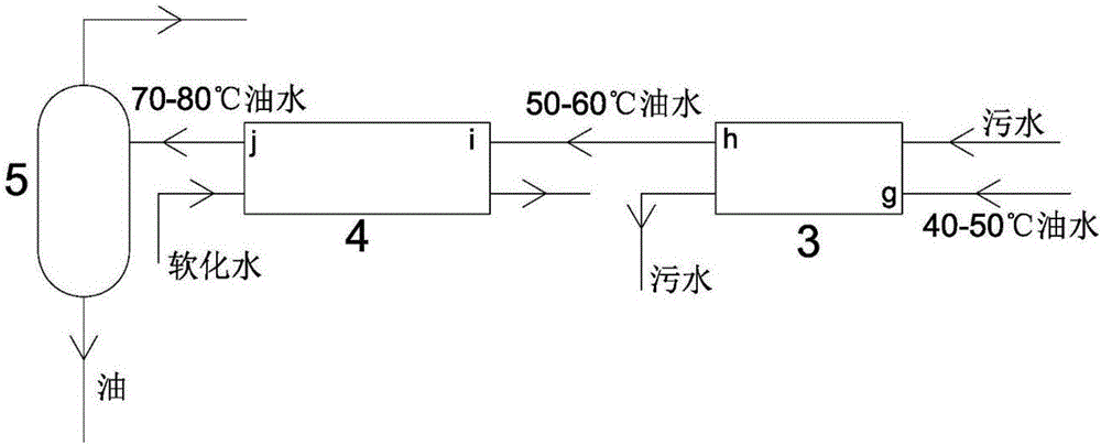 Heat pump type crude oil dehydration and heating system and method