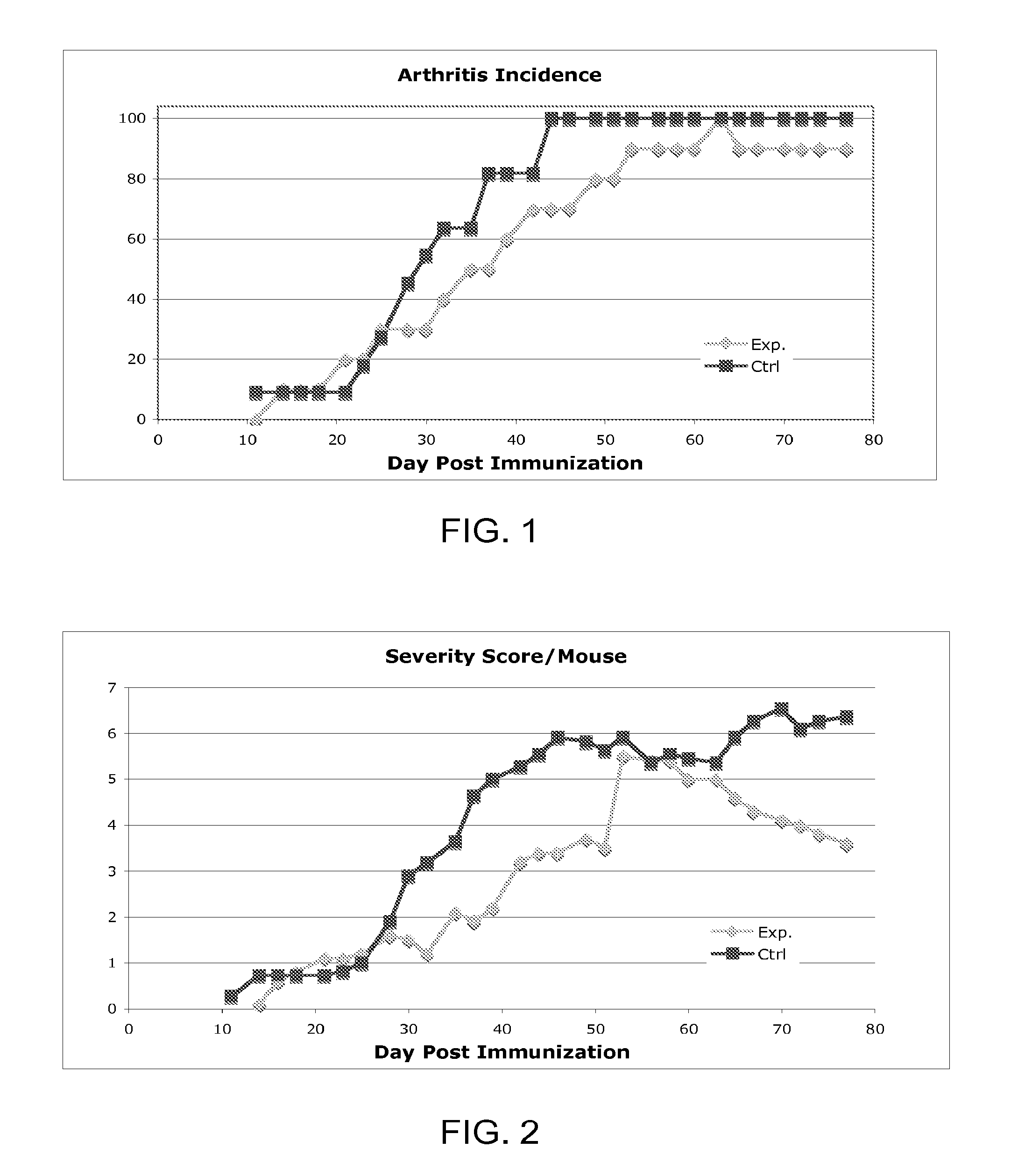 Disease treatment via antimicrobial peptides or their inhibitors