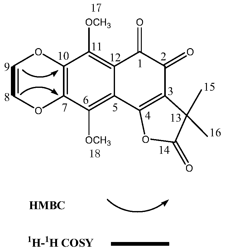 A naphthoquinone compound and its preparation and application in the preparation of hypoglycemic products