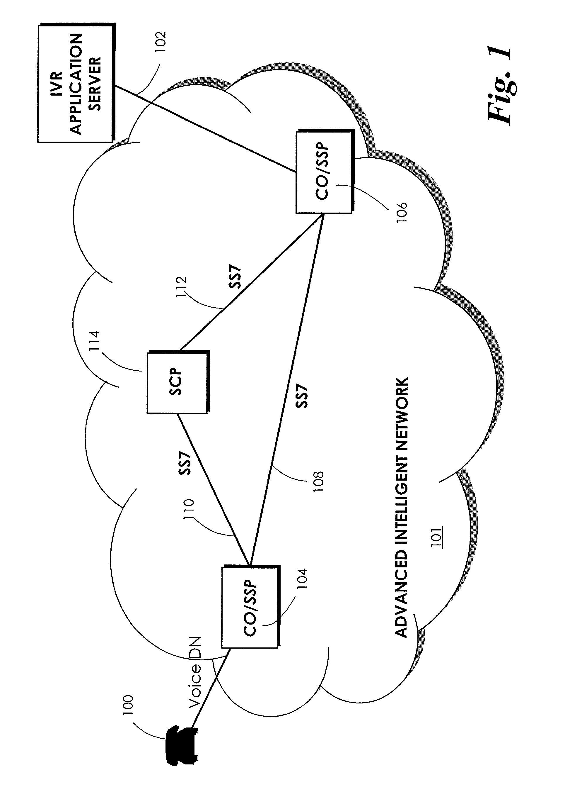 Simultaneous visual and telephonic access to interactive information delivery
