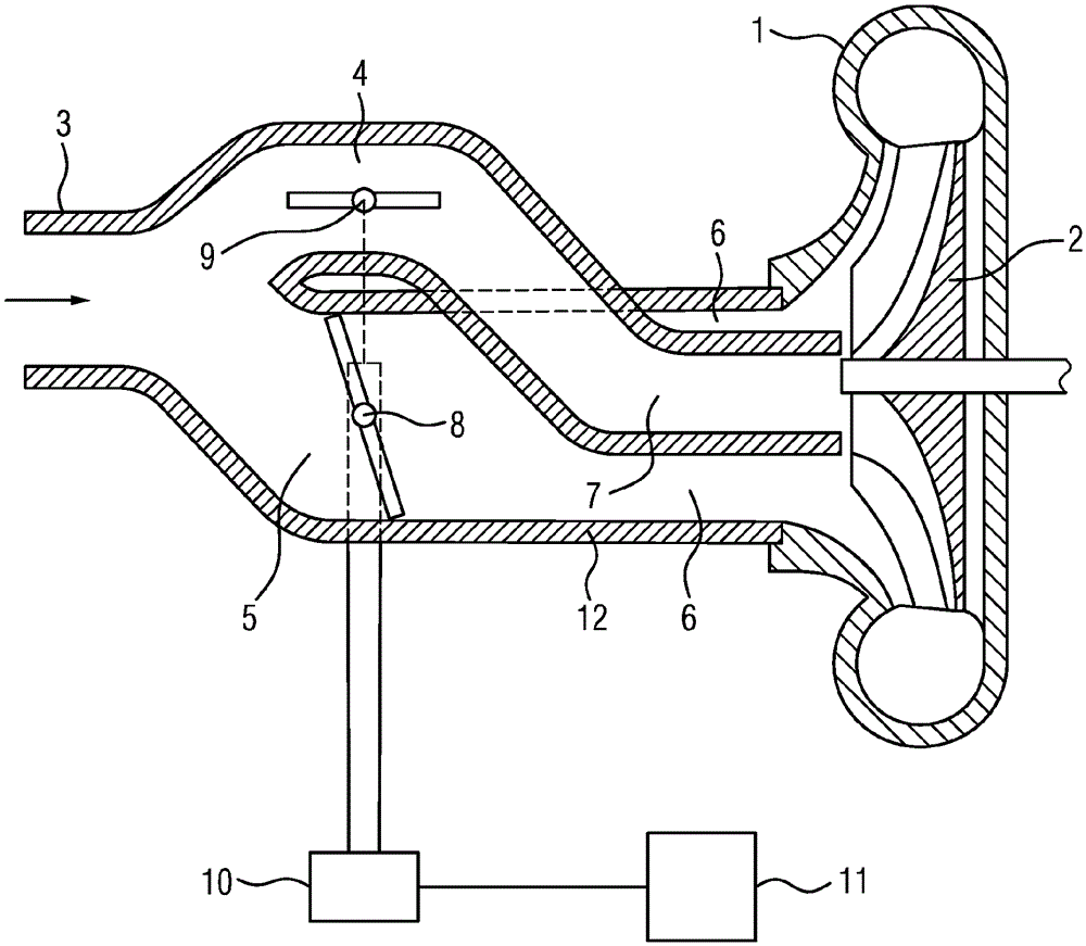 Compressor with variable compressor inlet