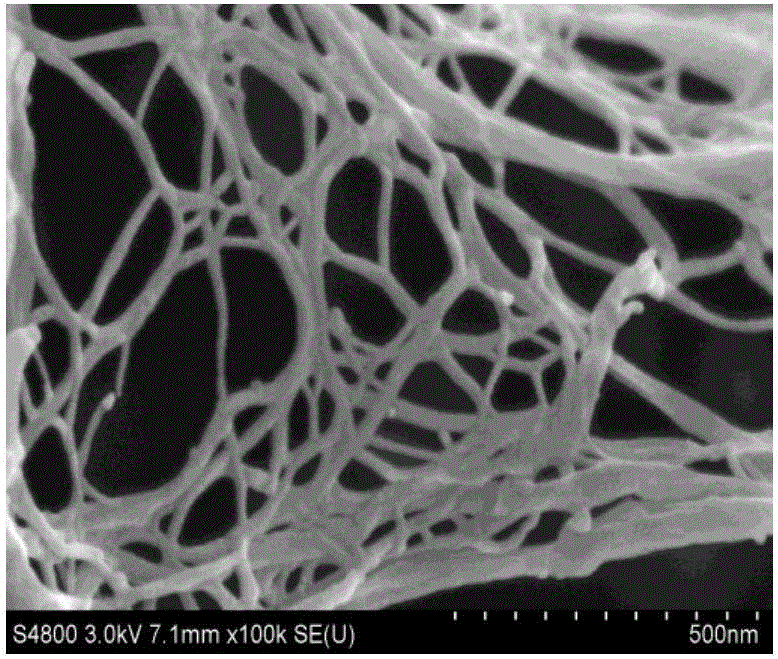 Method for preparing wheat straw cellulose microfibrils by auxiliary enzymatic pretreatment
