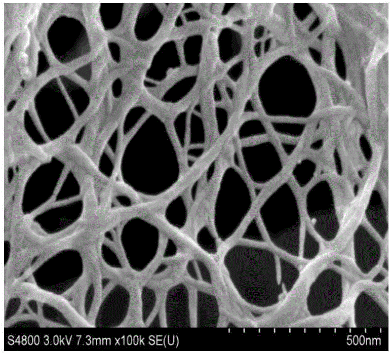 Method for preparing wheat straw cellulose microfibrils by auxiliary enzymatic pretreatment