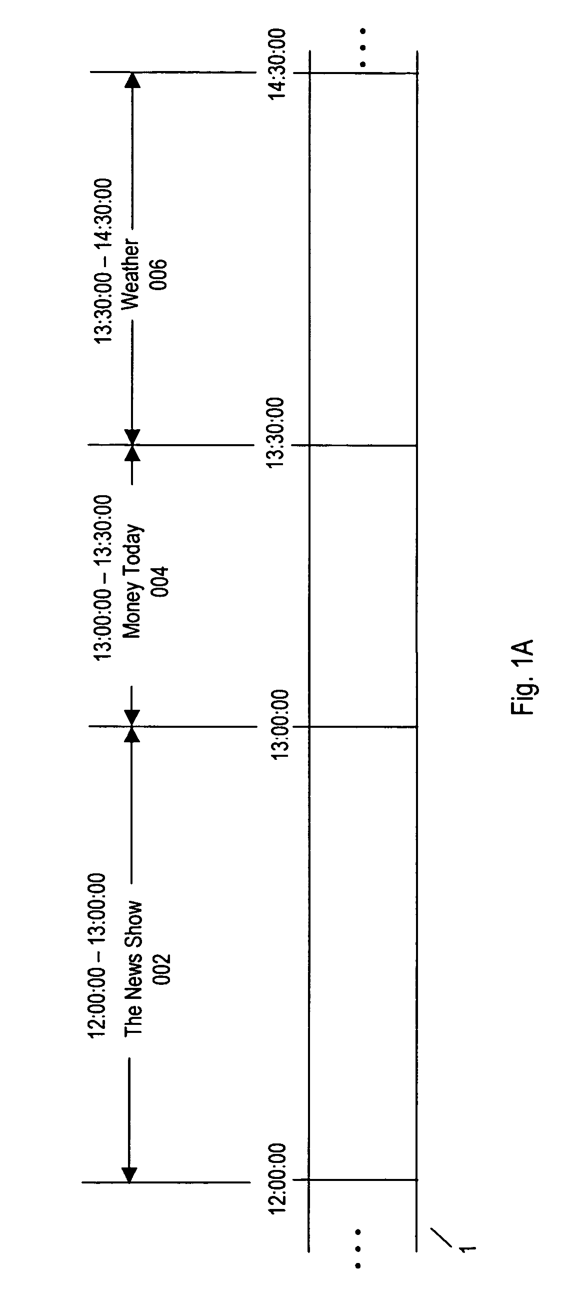 Programming content capturing and processing system and method
