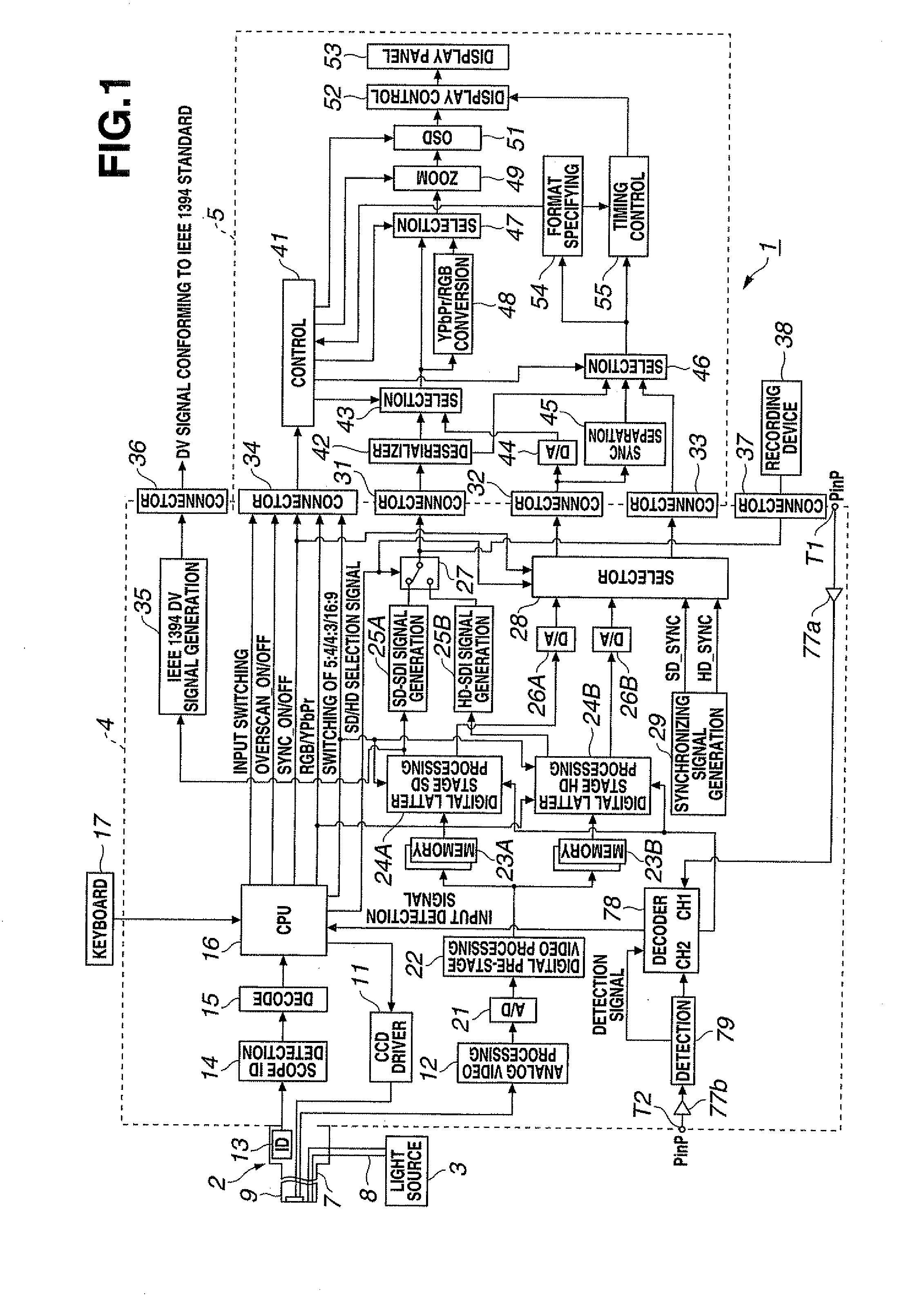 Image processing apparatus for endoscope