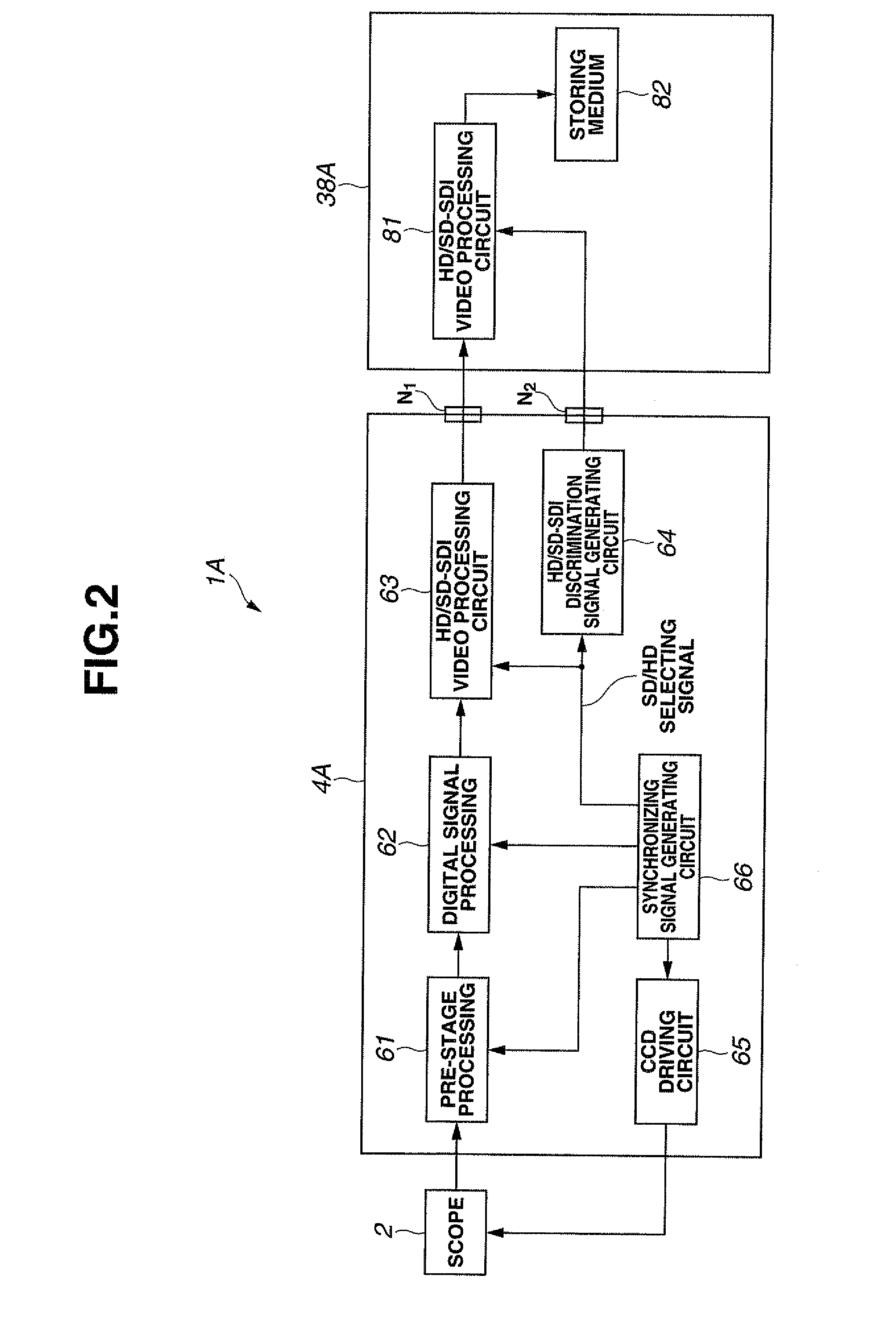 Image processing apparatus for endoscope