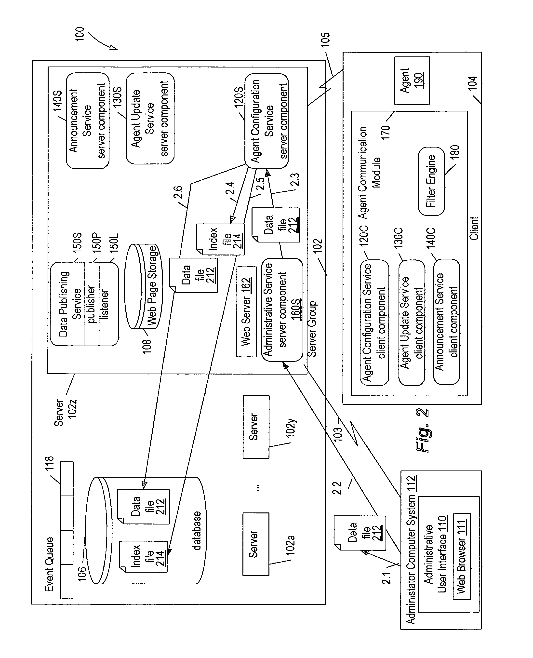 Large-scale targeted data distribution system