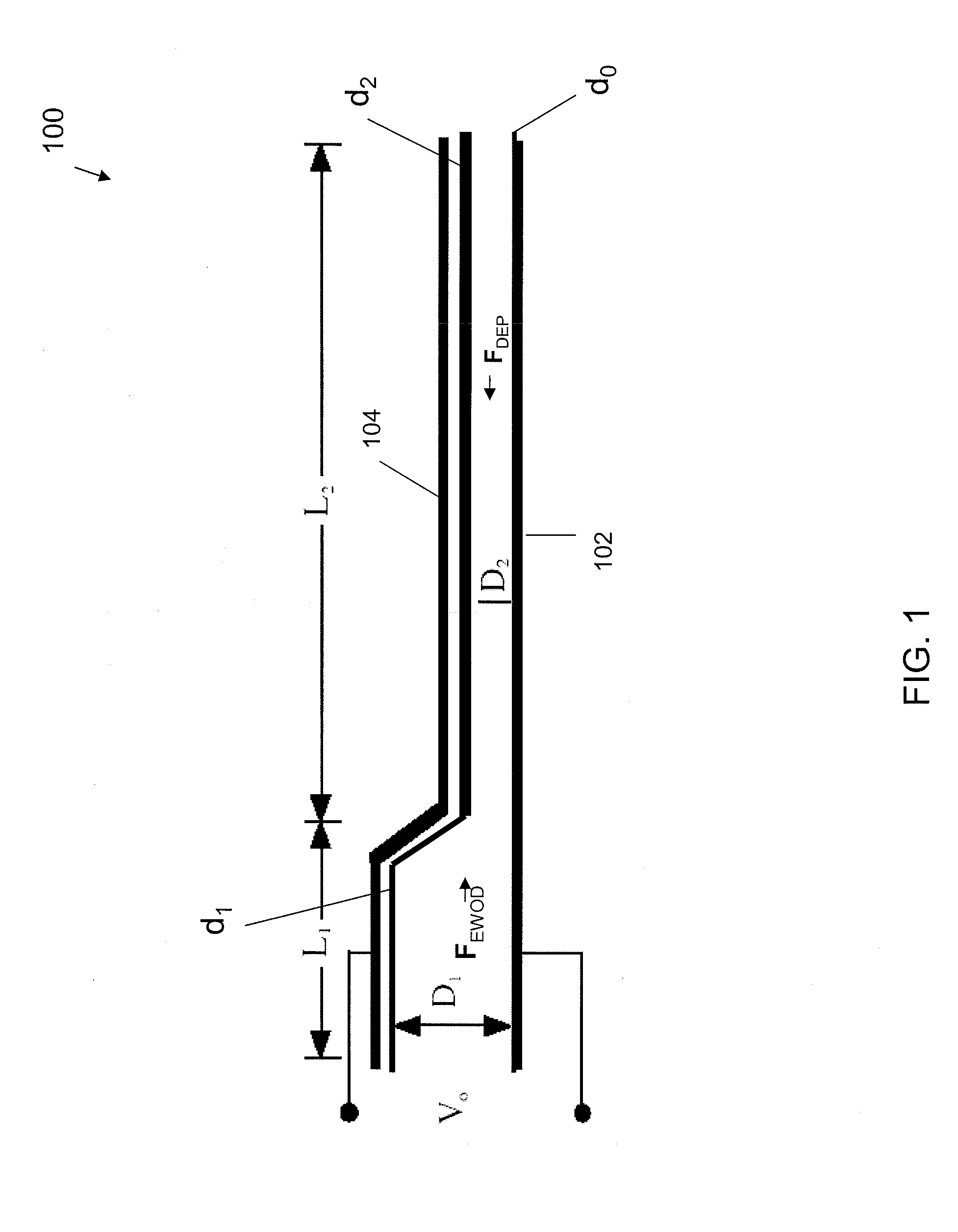 Frequency-addressable Apparatus and Methods for Actuation of Liquids