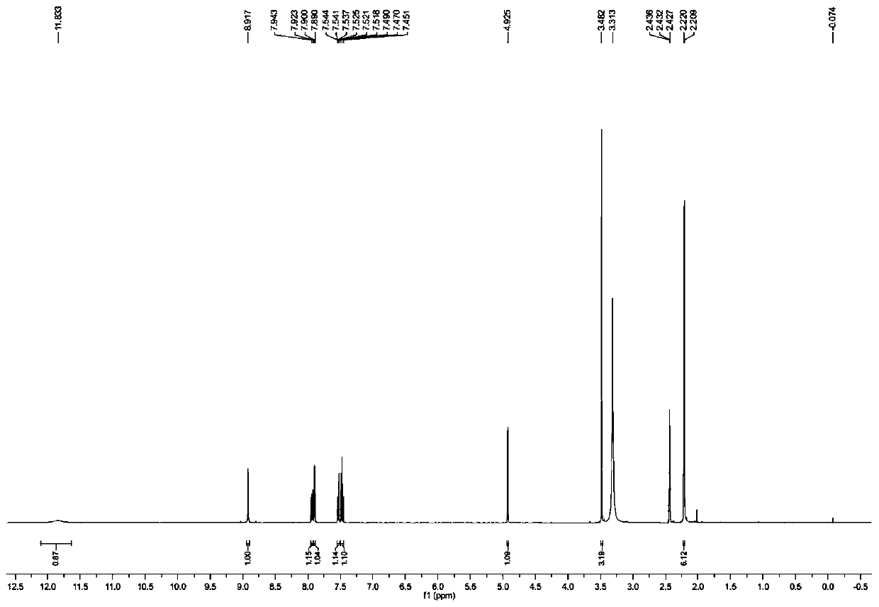 Preparation method for key intermediate of Barnidipine