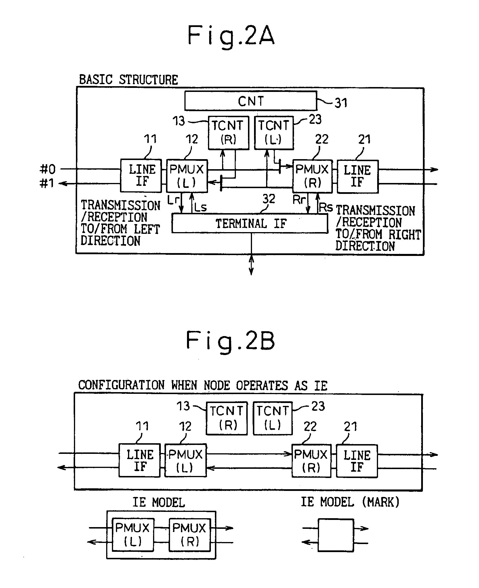 Method and apparatus for transmitting data in a linear-type or ring-type network