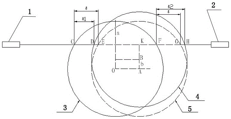 Vibration detection method of hoist main shaft based on psd laser triangulation method