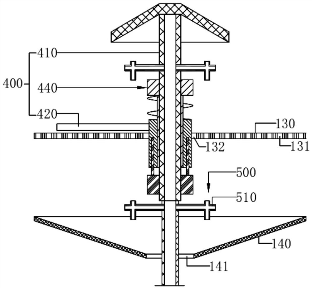 A raw material impurity removal and screening device for grain and oil processing