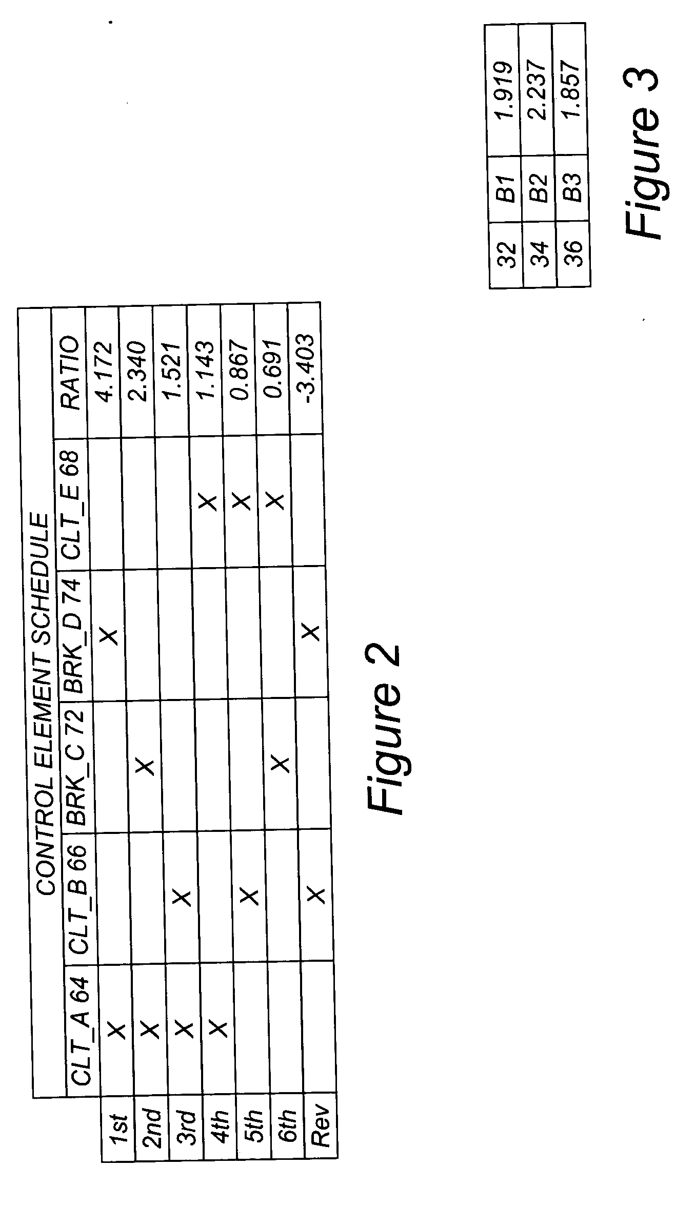 Multiple-speed automatic transmission having a two-speed input and a Simpson gearset
