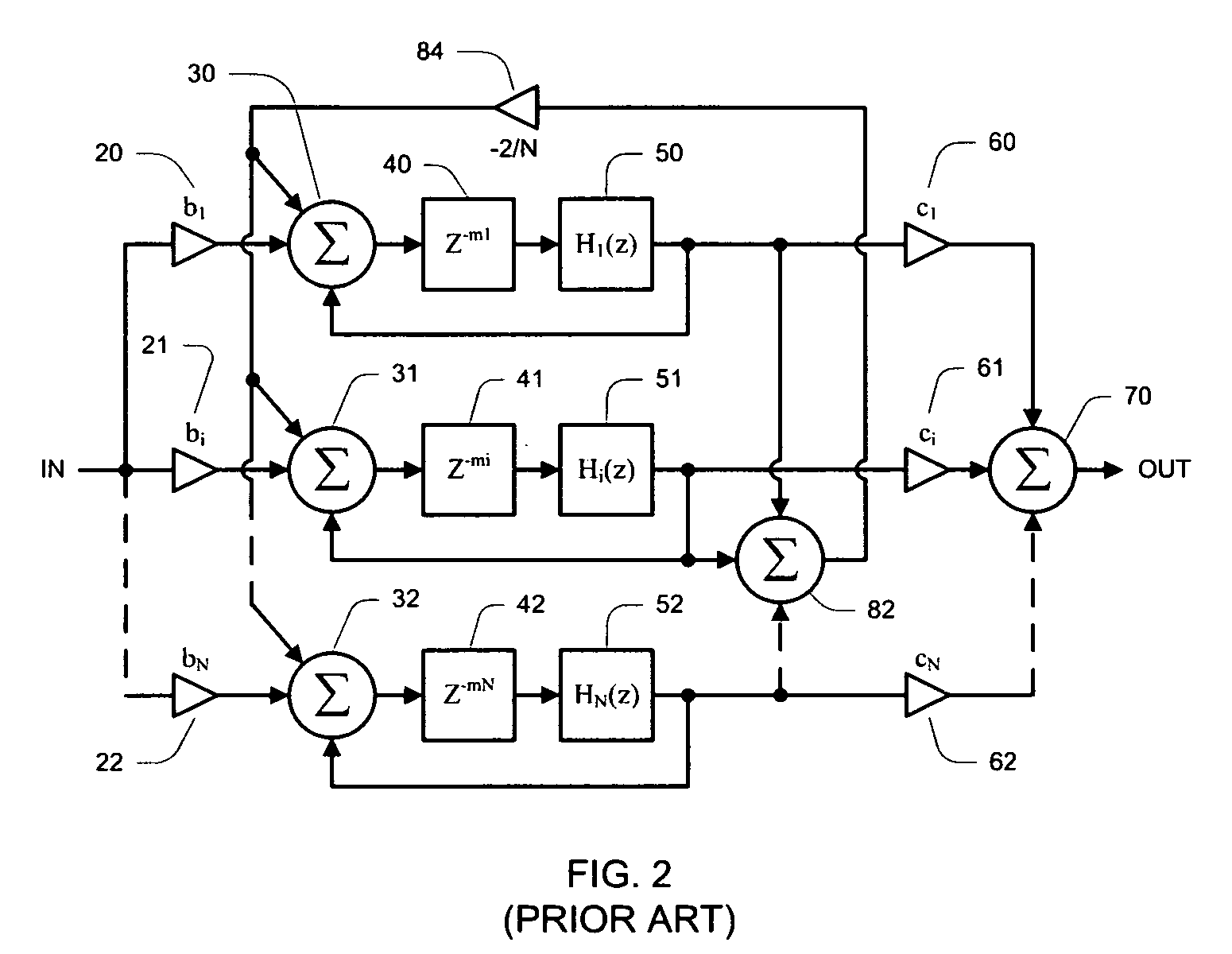 Apparatus and method for artificial reverberation