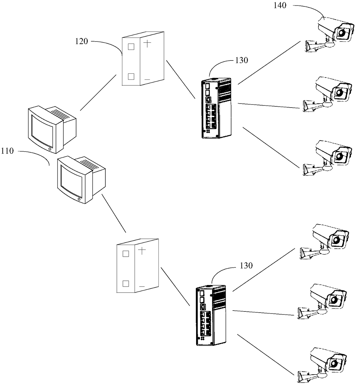 PoE switch, network camera system and automatic detection method thereof