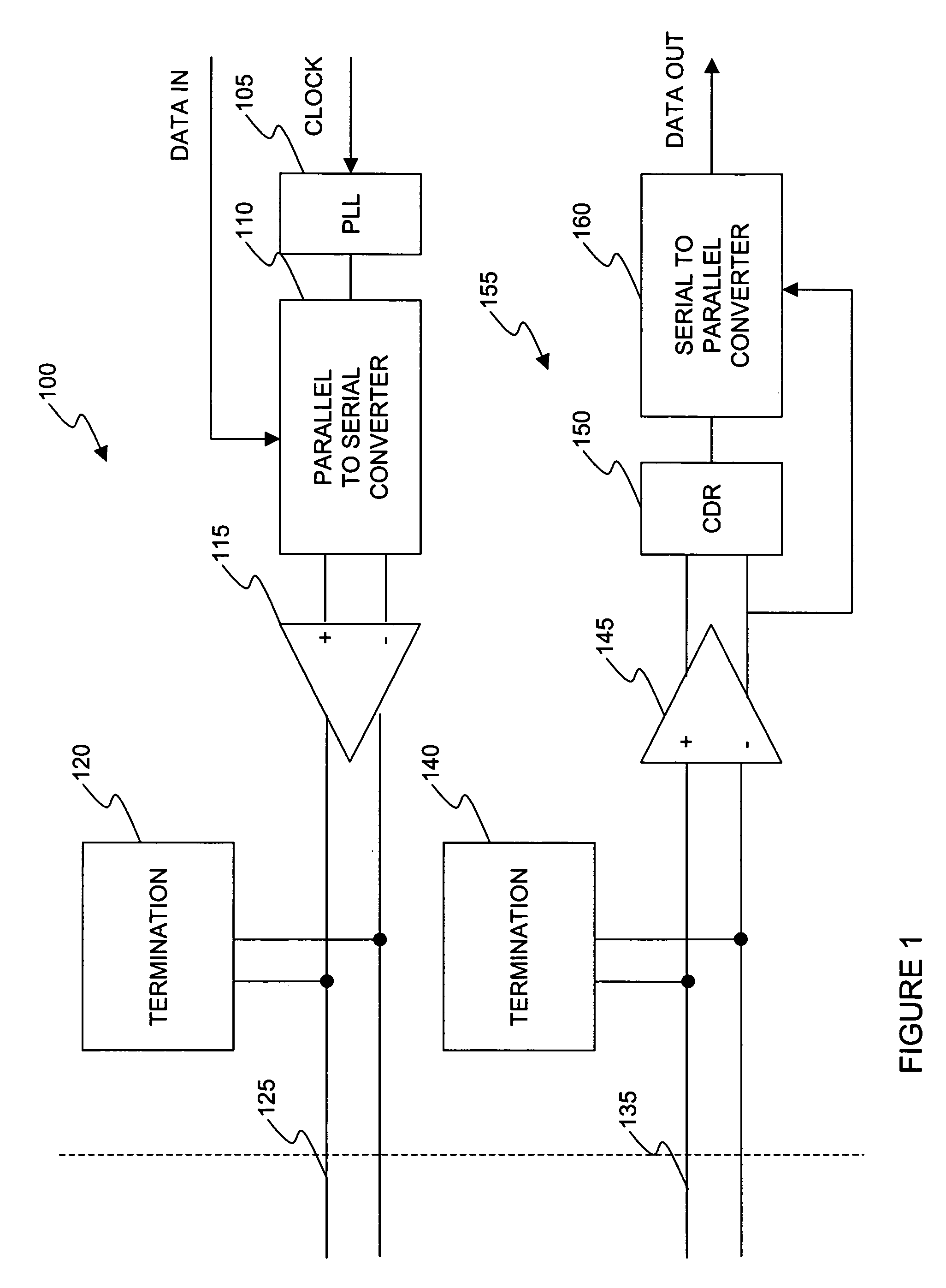 Circuit and method for evaluating the performance of an adaptive decision feedback equalizer-based serializer deserializer and serdes incorporating the same