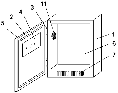 Electric control cabinet device capable of preventing dust and removing heat