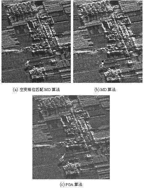 Method for accurately estimating Doppler rate in large-strabismus SAR (Synthetic Aperture Radar) imaging mode