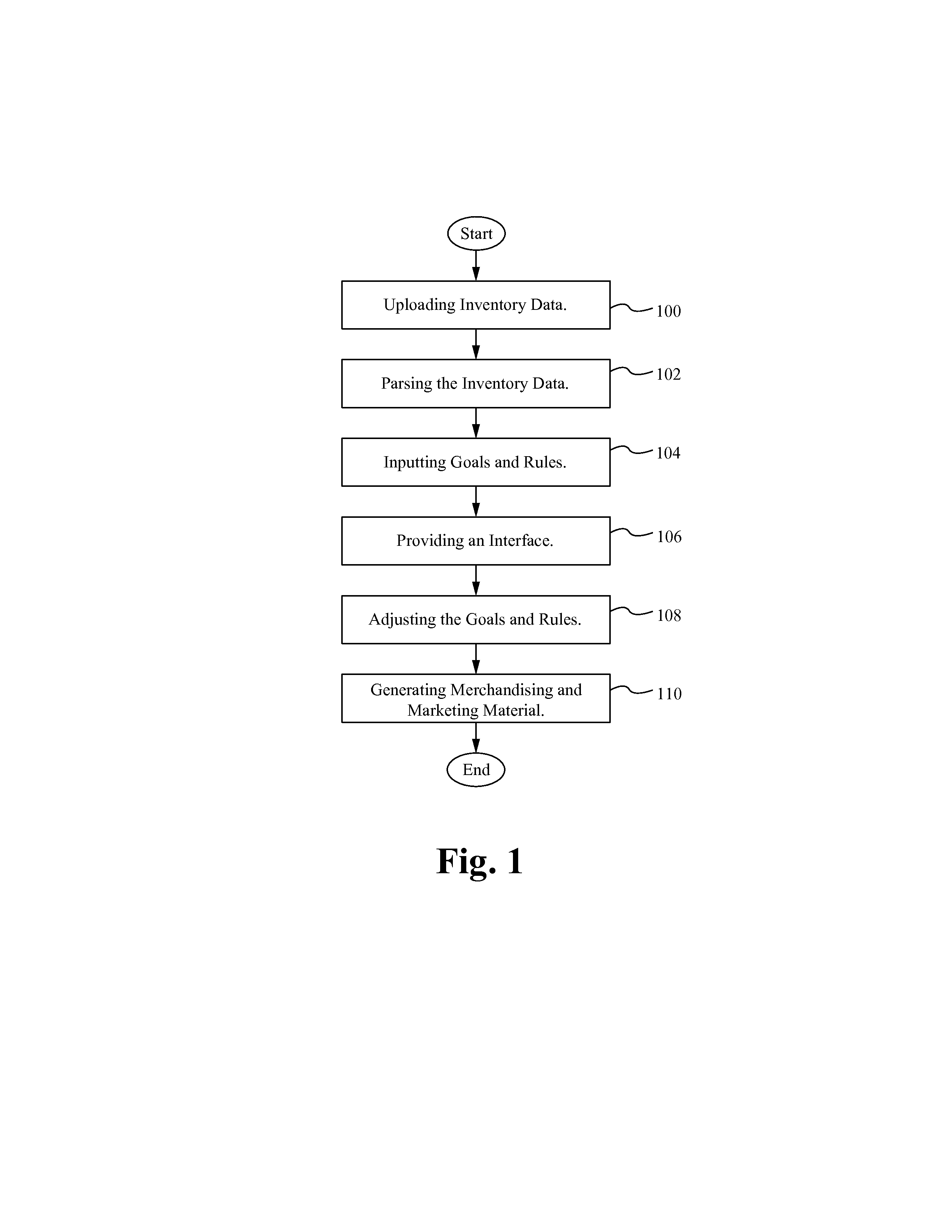 System for and method of managing book sales and rentals