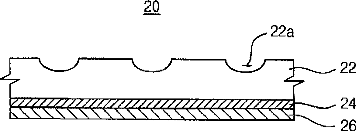 Template for forming solder bumps, method of manufacturing the template and method of inspecting solder bumps using the template