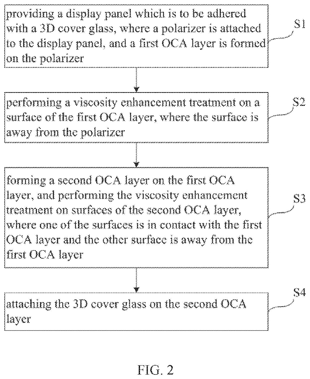 Display device and adhesion method of 3D cover glass