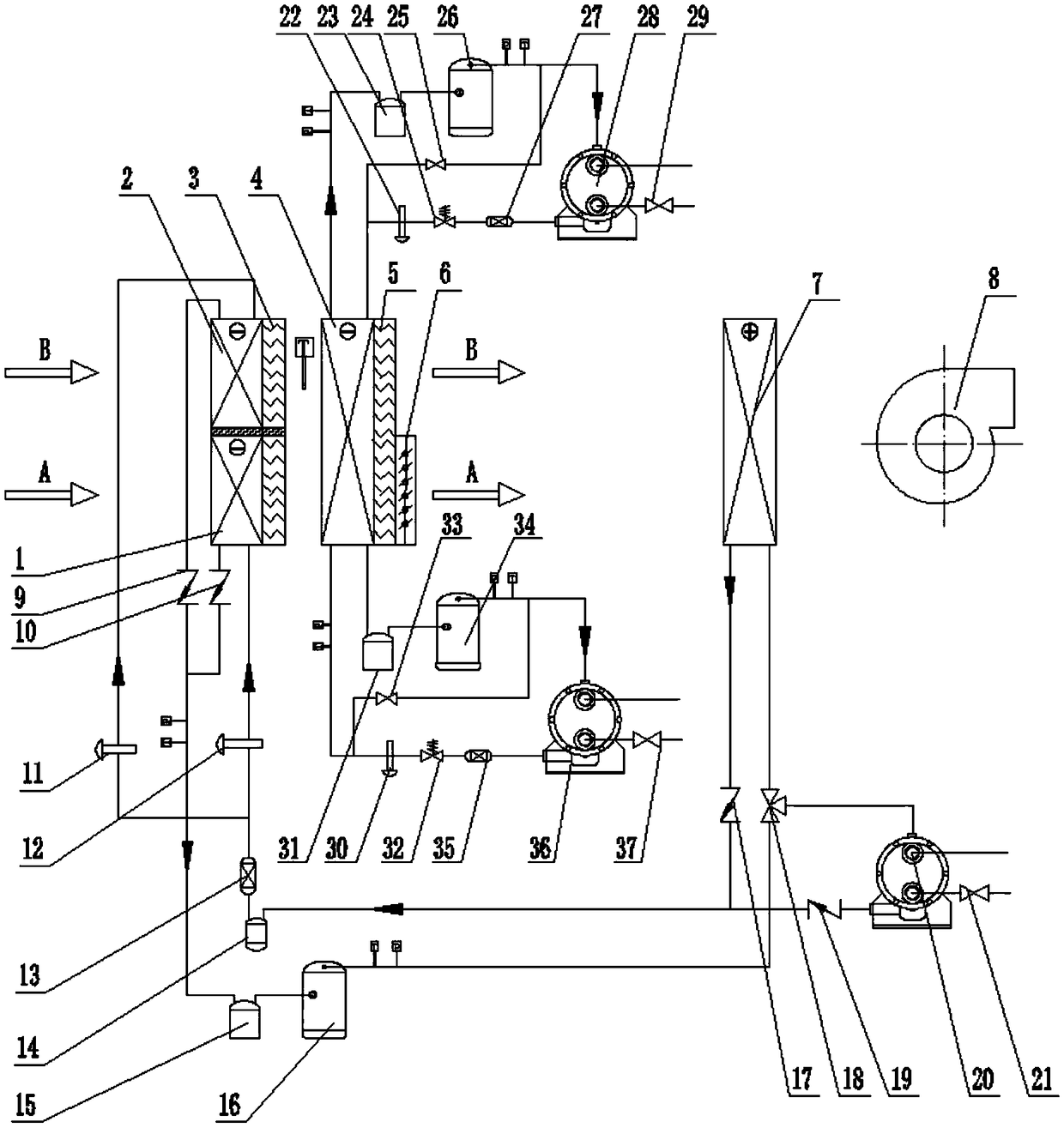 Dual-channel separating type based variable-working-condition dehumidifying system