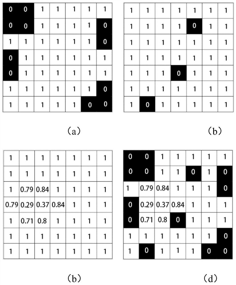 Numeralization optimization method for automatic planning of air route in limited water area