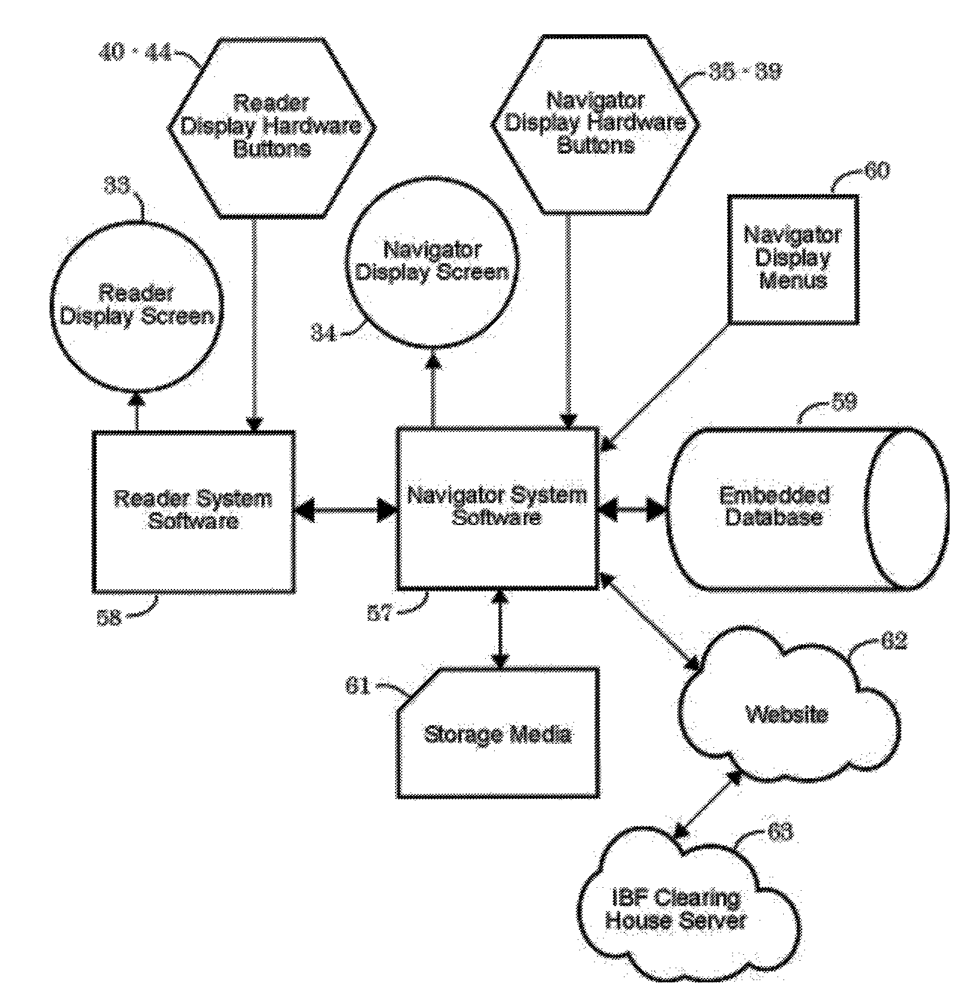 System and method for publishing, distributing, and reading electronic interactive books
