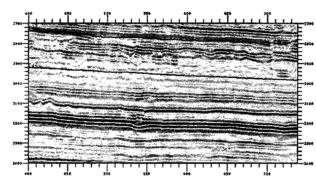 Sedimentary formation unit-based seismic facies analysis method