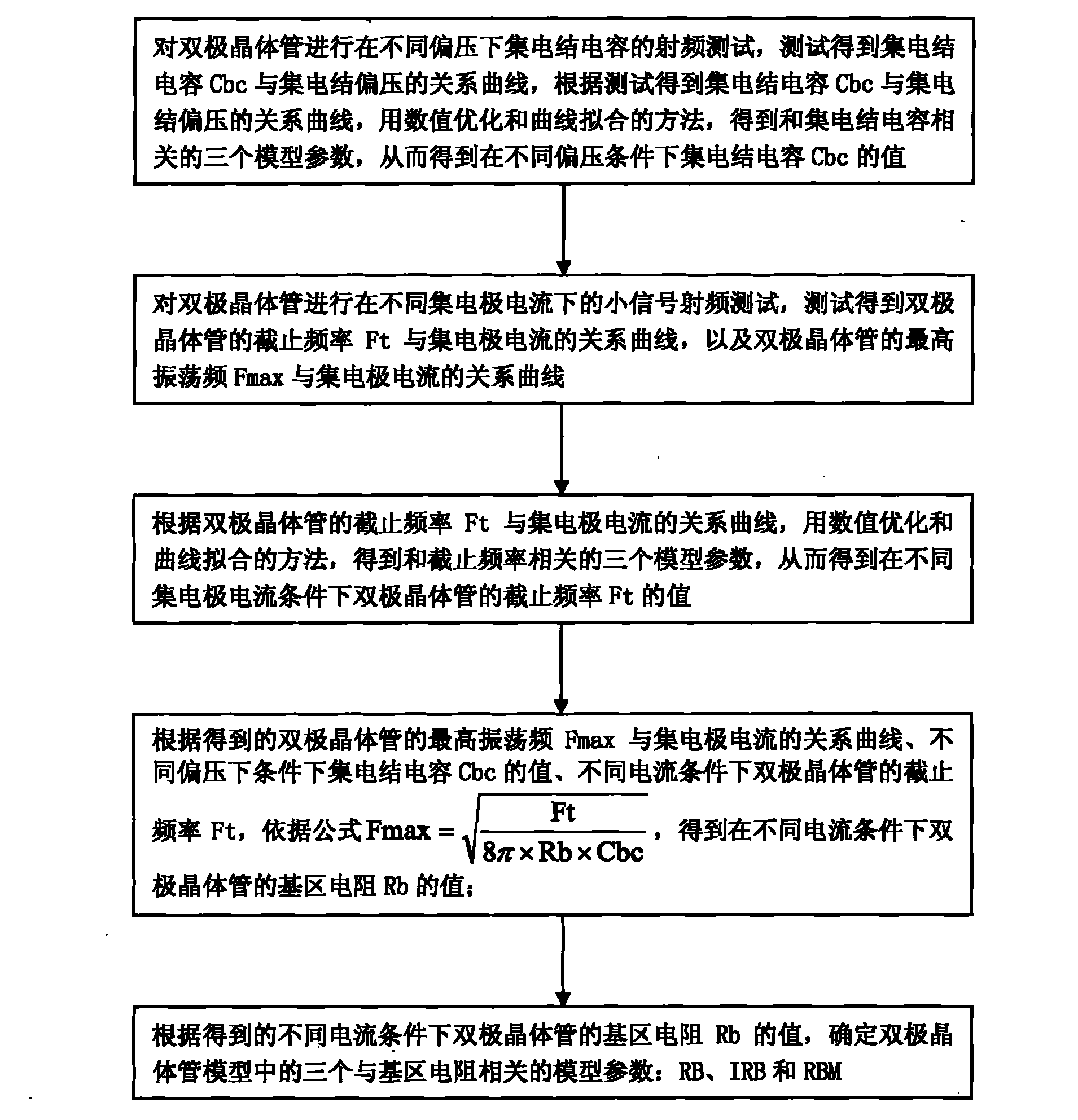 Simulation method for double-pole transistor