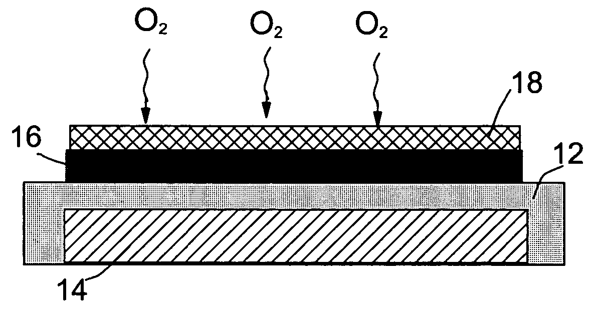 Metal-air battery with ion-conducting inorganic glass electrolyte