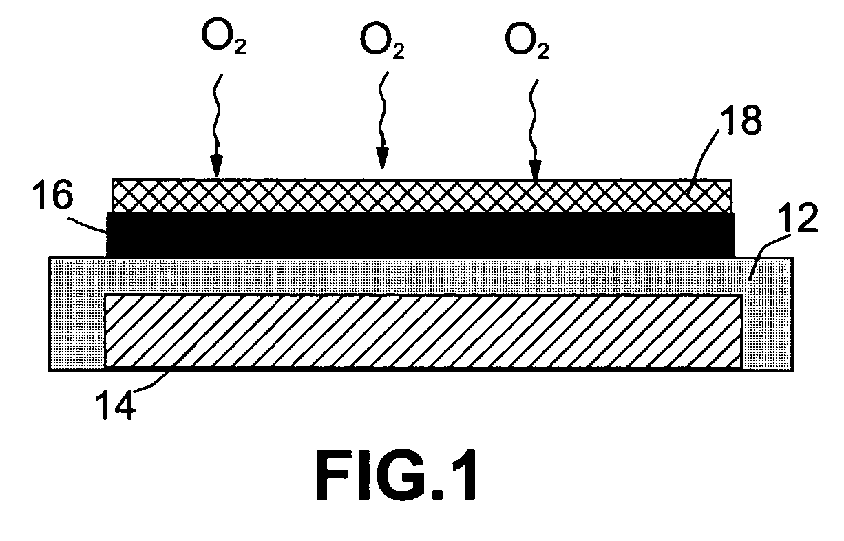Metal-air battery with ion-conducting inorganic glass electrolyte