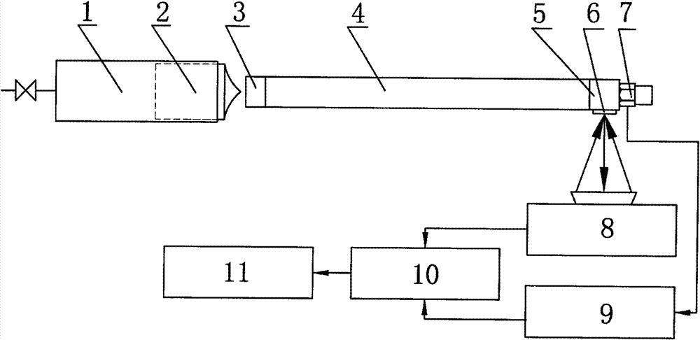 Traceability calibration device and method for shock sensitivity of high-g-value accelerometer