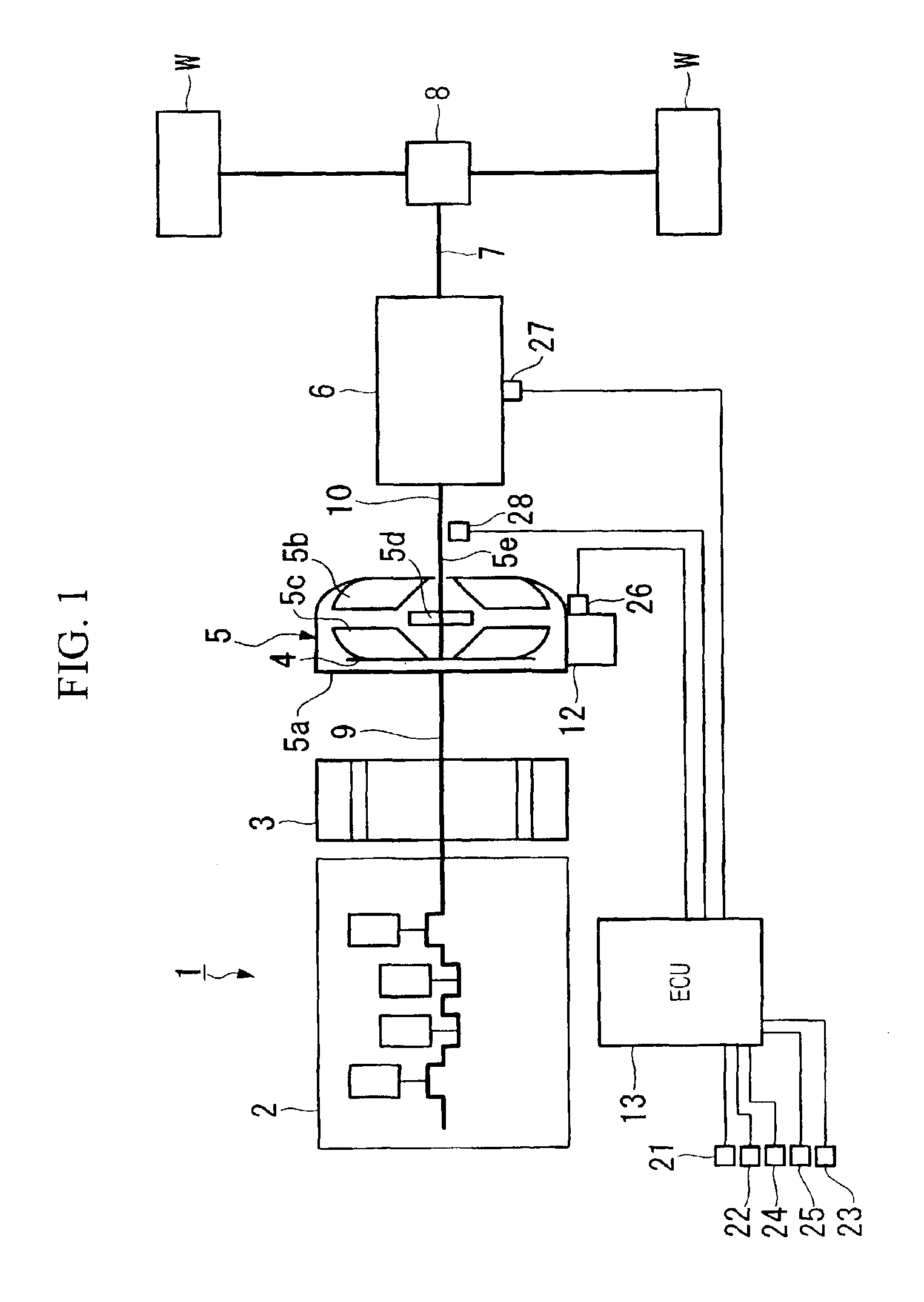 Driving power control devices for hybrid vehicle