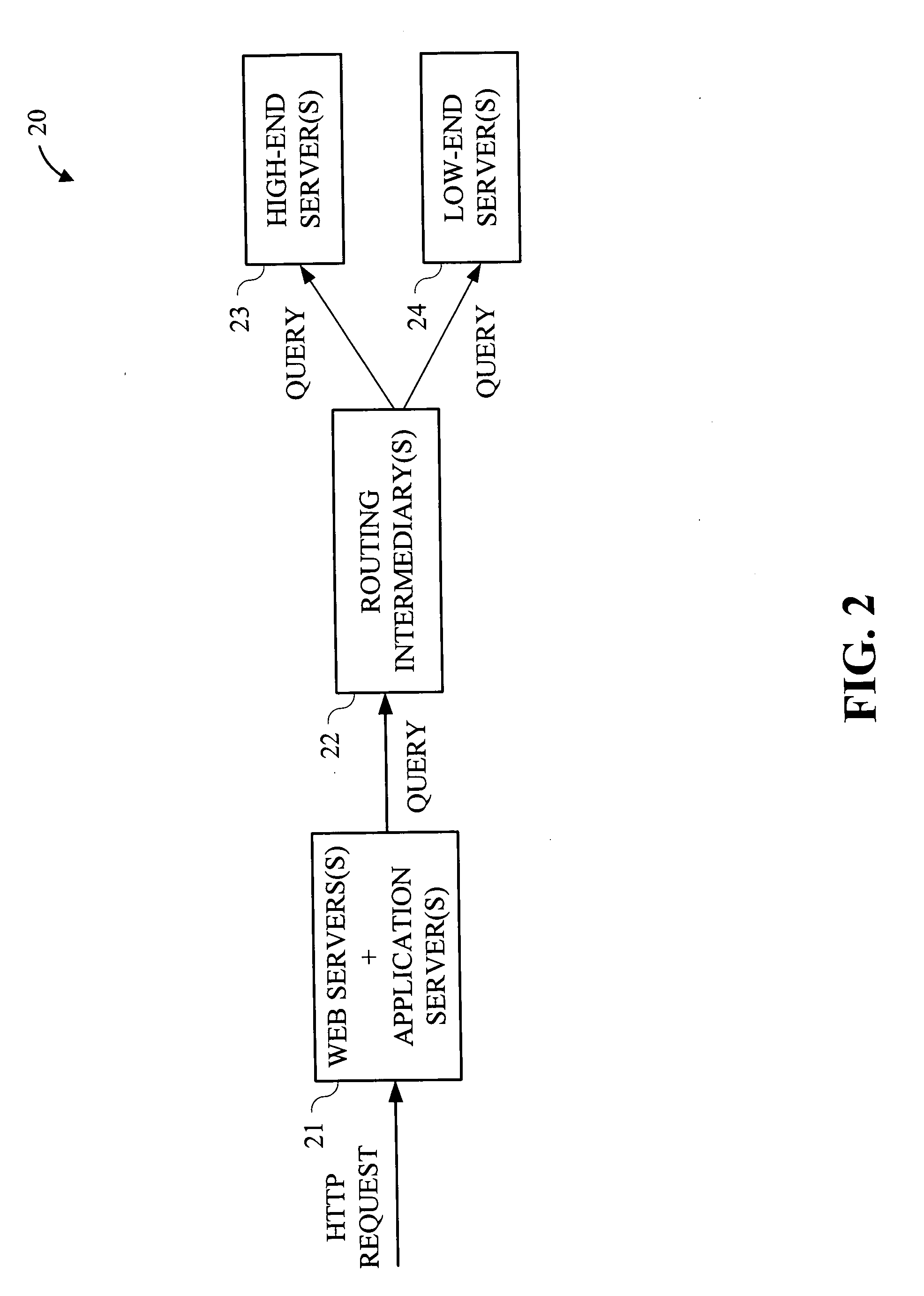 Methods and sytems for dynamically reconfigurable load balancing
