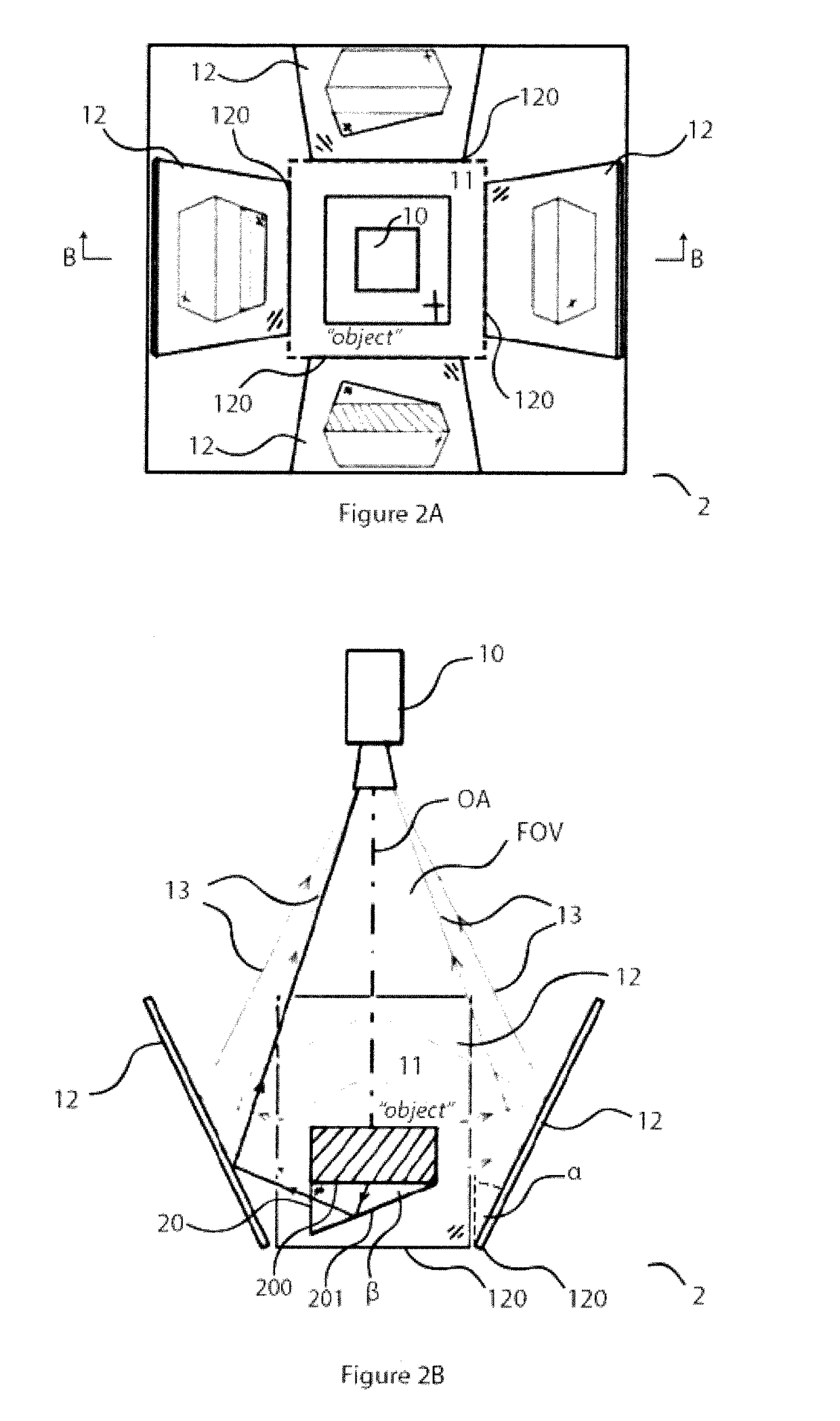Object multi-perspective inspection apparatus and method therefor