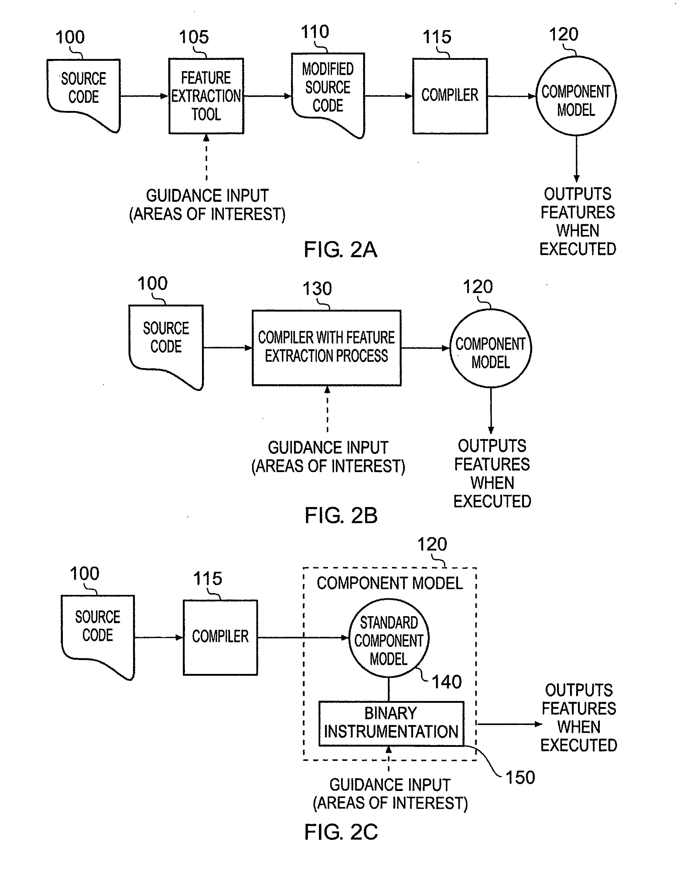 System and method for modelling a hardware component of a data processing apparatus