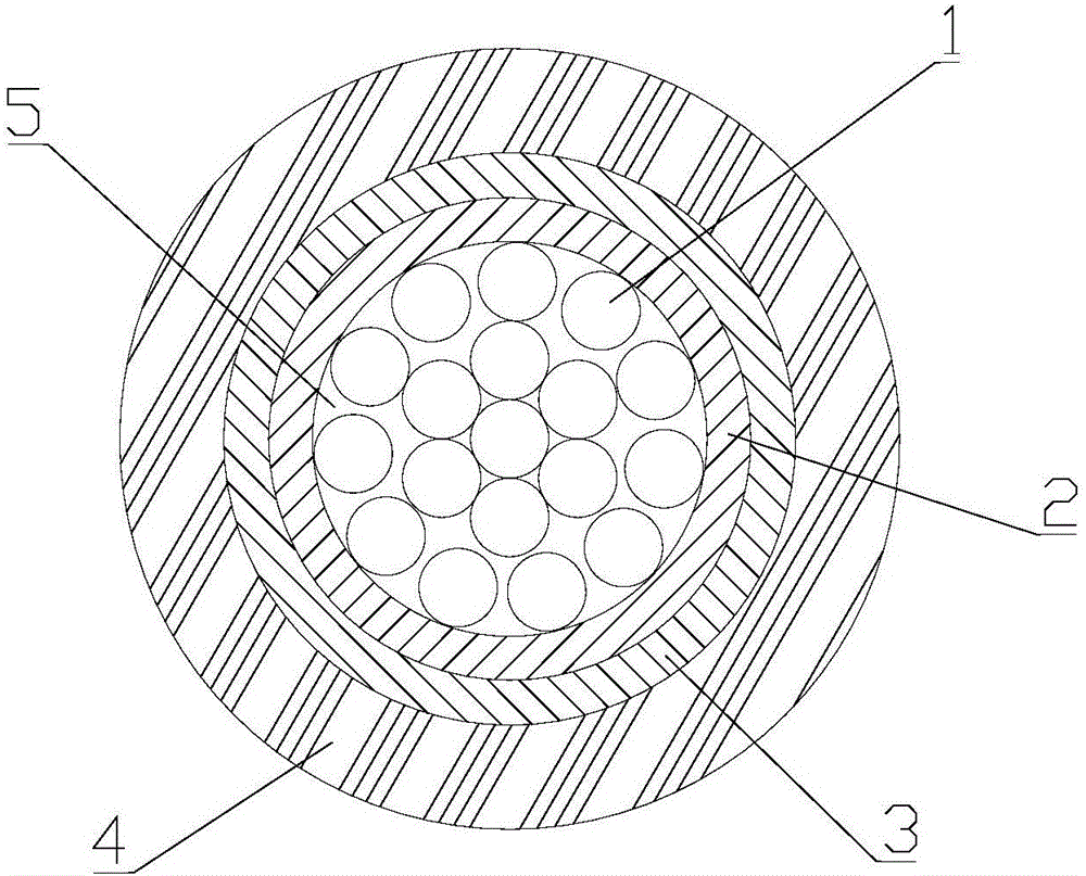 Direct-current traction cable for high-performance track traffic